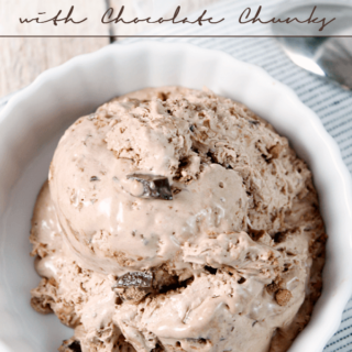 {No-Churn} Chocolate Cake Batter Ice Cream with Chocolate Chunks in a white bowl with a spoon.