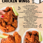 air fryer chipotle honey wings facebook collage