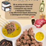 air fryer steak bites facebook collage 1