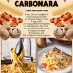 bacon mushroom carbonara facebook collage