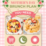 mother’s day brunch planning guide graphic with waffles, fruit salad, and step-by-step timeline text