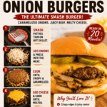 oklahoma onion burgers pin 4
