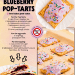 blueberry pop tarts facebook collage